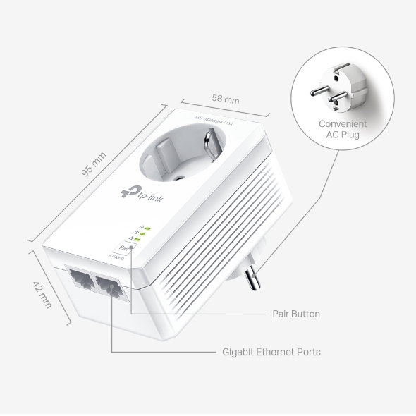 AV1000 2-Port Gigabit Passthrough Powerline Starter Kit