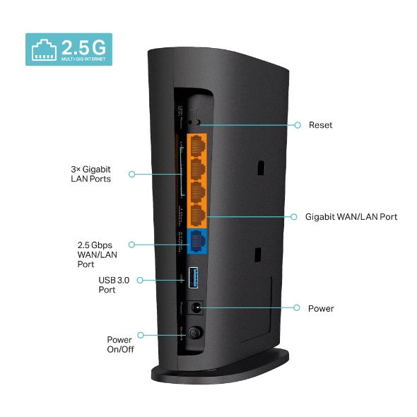 AX6000 8-Stream Wi-Fi 6 Router with 2.5G Port