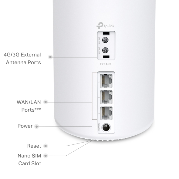 4G+ AX1500 Whole Home Mesh WiFi 6 Gateway (Availability based on region)