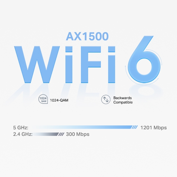 AX1500 Whole Home Mesh Wi-Fi 6 System